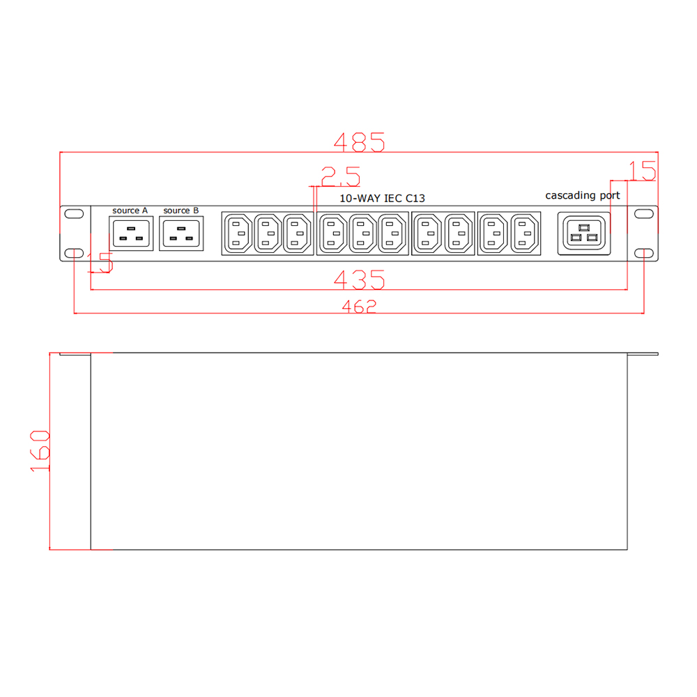 PDU de conmutación de transferencia automática C13 STS de 12 vías de entrada dual