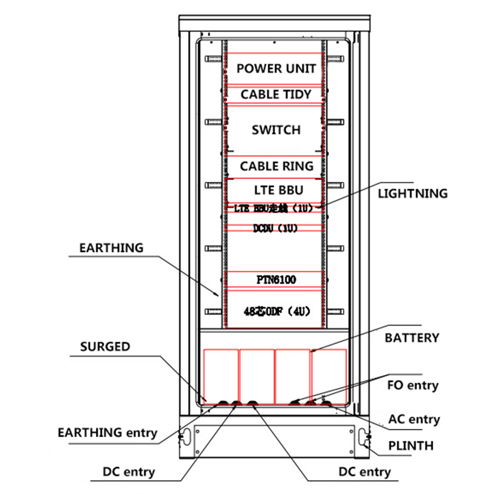 Gabinete al aire libre impermeable de la batería IP65 del montaje del tipo 19' dual de la pared