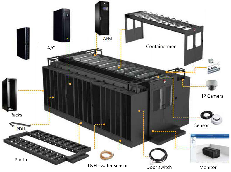 Gabinete rack para servidores inteligente de 19' con pantalla LCD para monitoreo y control remotos