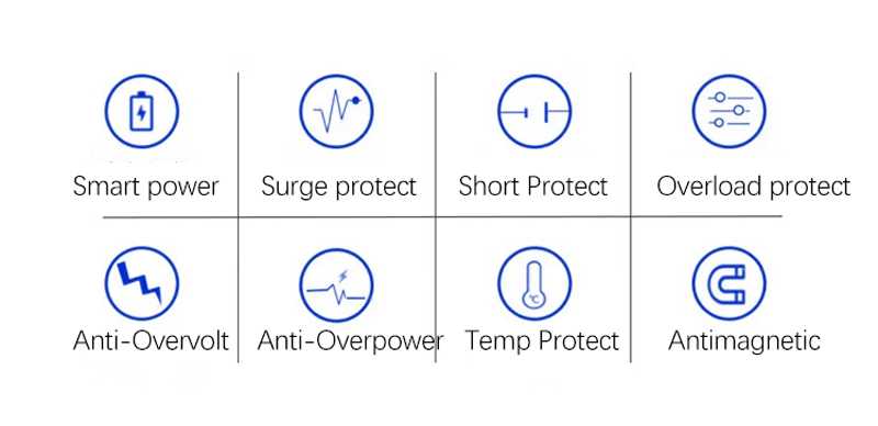 Funciones del carrito Webit